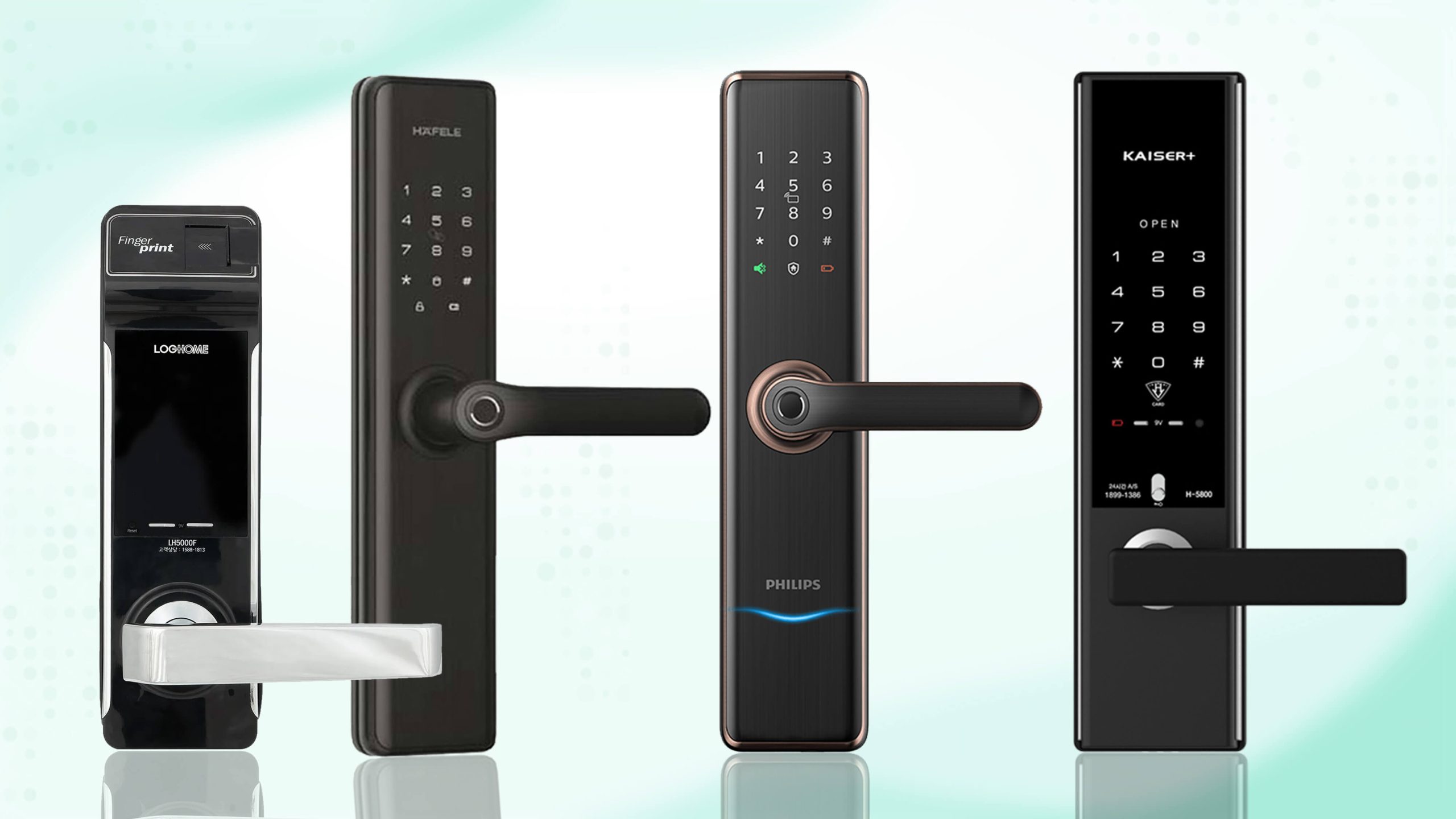 Lever Handle Digital Door Locks