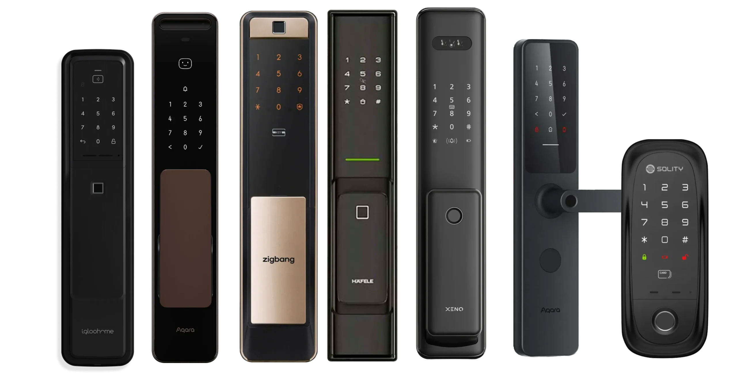 Digital Smart Lock
